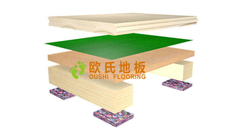 楓木B級深黃運(yùn)動木地板_楓木籃球木地板